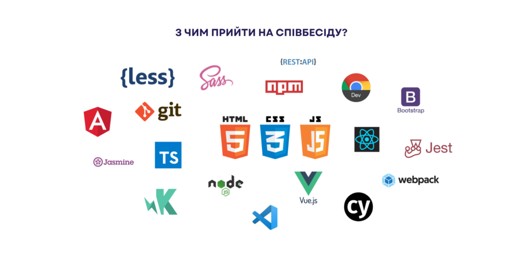 Технології для Front-end розробника